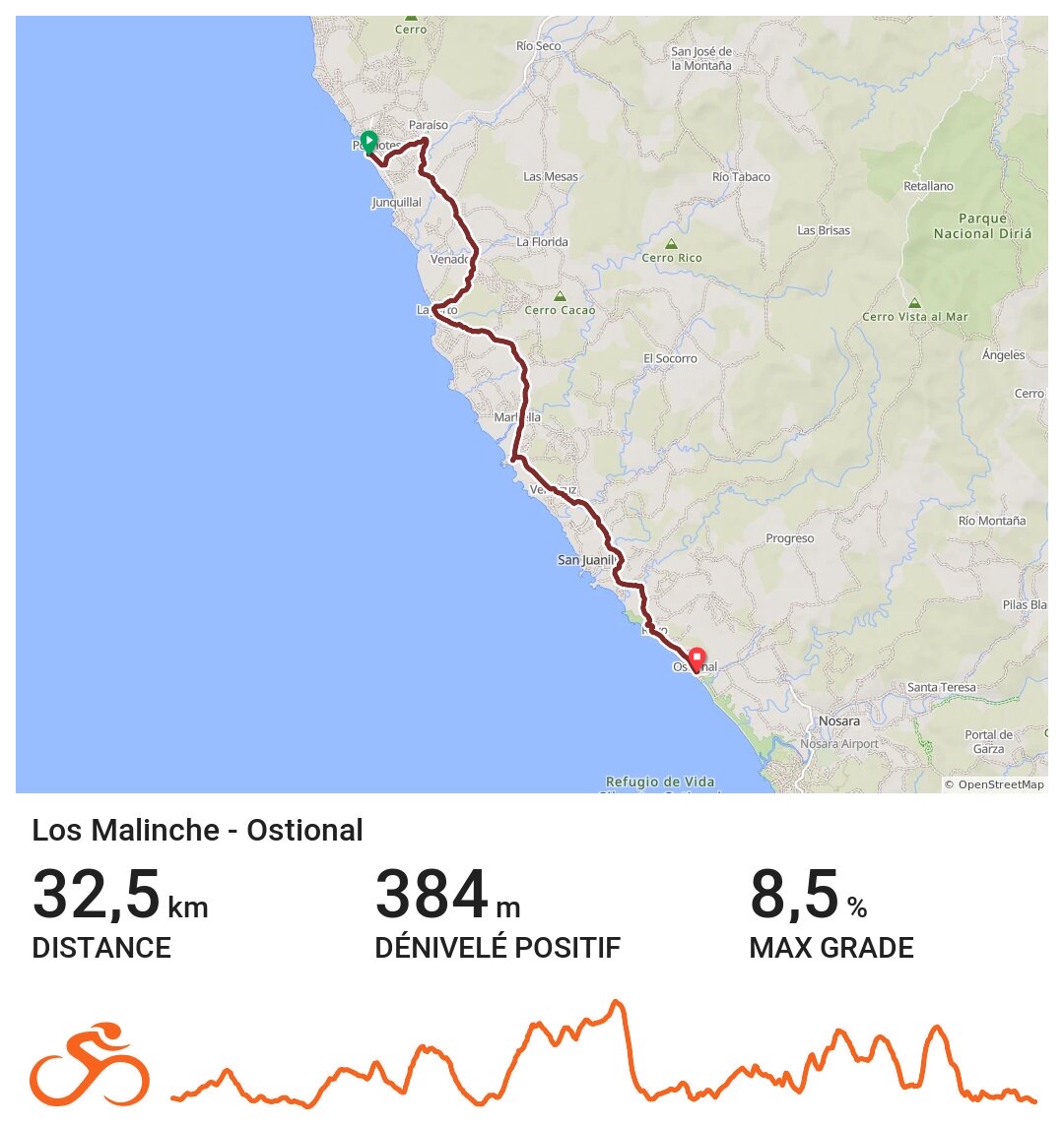 Carte randonnée vélo Los Malinche à Ostional